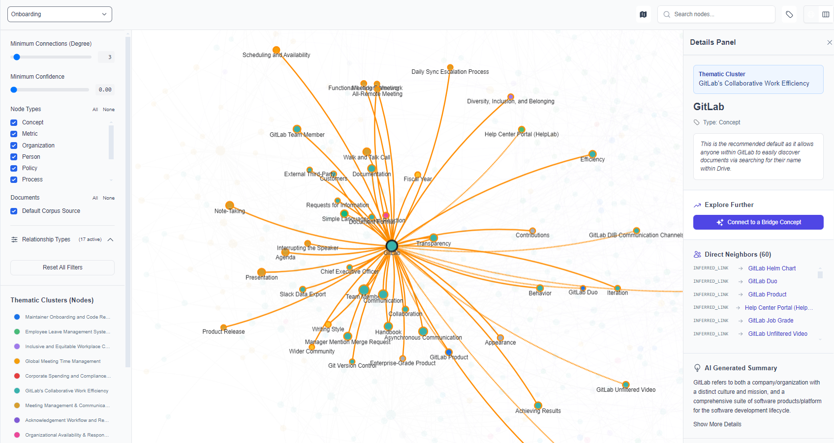 Knowledge Graph Explorer interface showing interactive node visualization