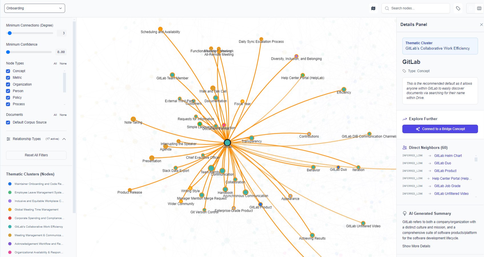 Insight Engine knowledge graph explorer interface
